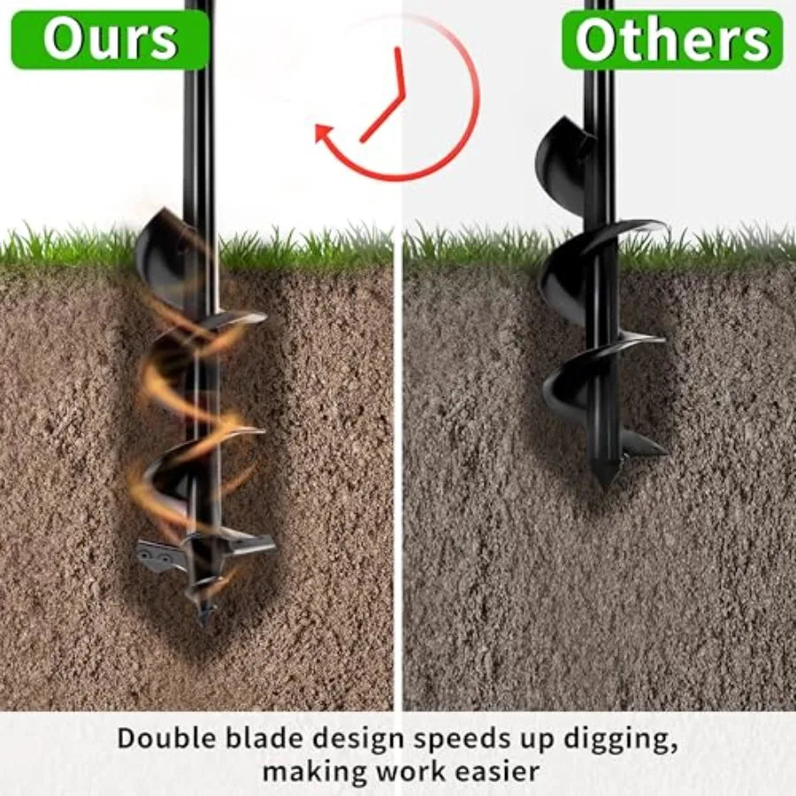 Auger Drill Bit for PlantingDesigned for HardandRocky Soil Heavy-Duty Post Hole Auger with Upgrad Dual-Sharp Blades Tip Garden