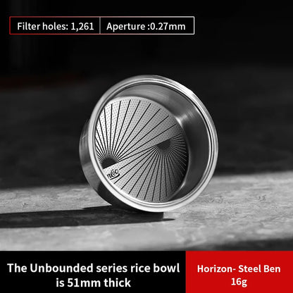 BINCOO High Precision Filter Basket 51/58.5mm, Portafilter Basket 16/18/20g Espresso Machine Extraction Powder Bowl CoffeeHandle