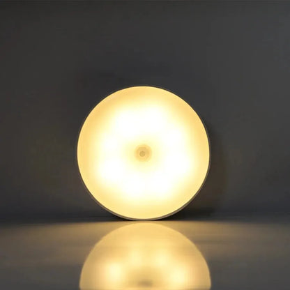 HPH Motion Sensor LED Night Light USB Rechargeable For Kitchen Cabinet Wardrobe Lamp Staircase Wireless LED Closet Light