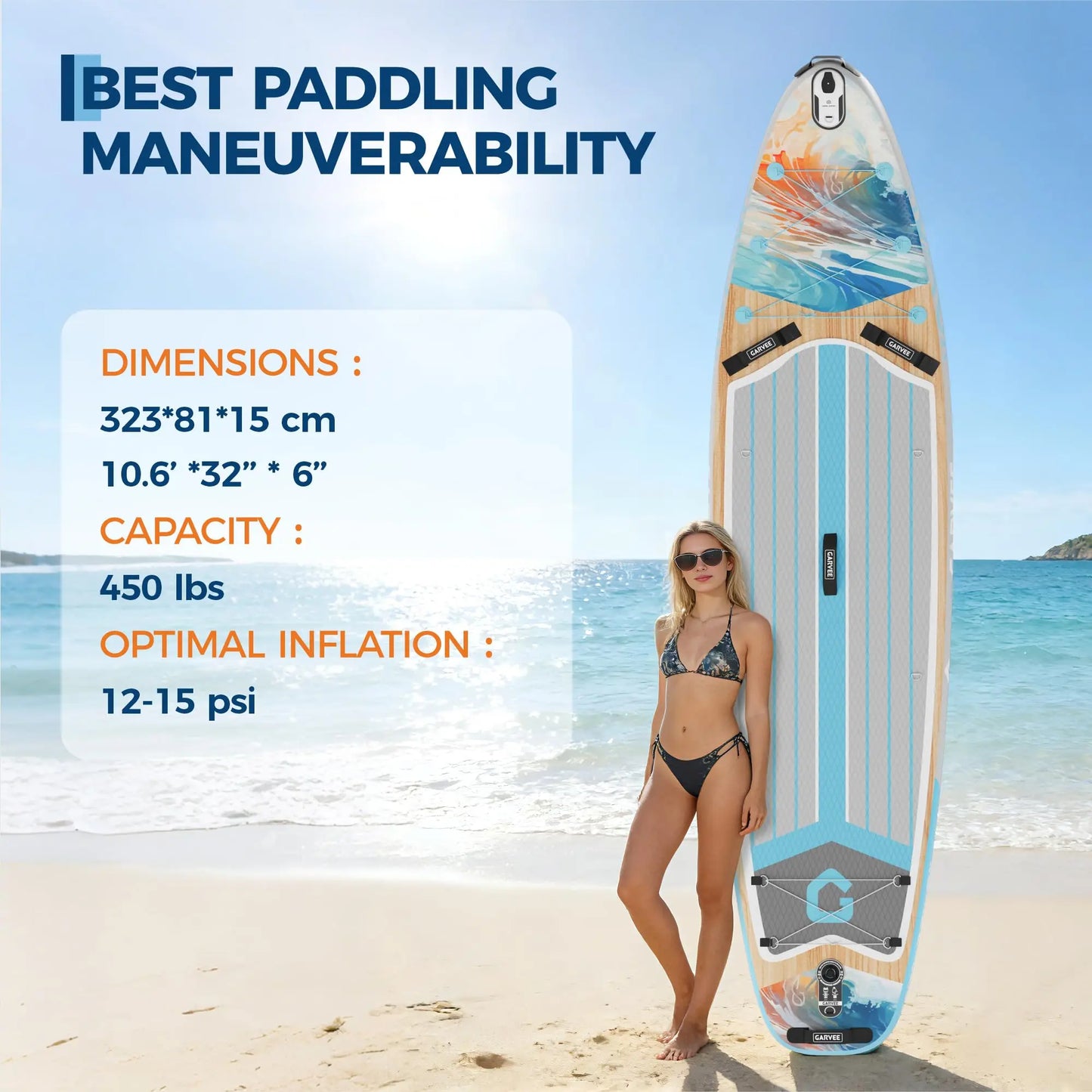 10.6 Ft Inflatable Stand Up Paddle Board 450LBS Capacity Wide SUP With Premium Accessories Camera Mount Non-Slip Deck Backpack