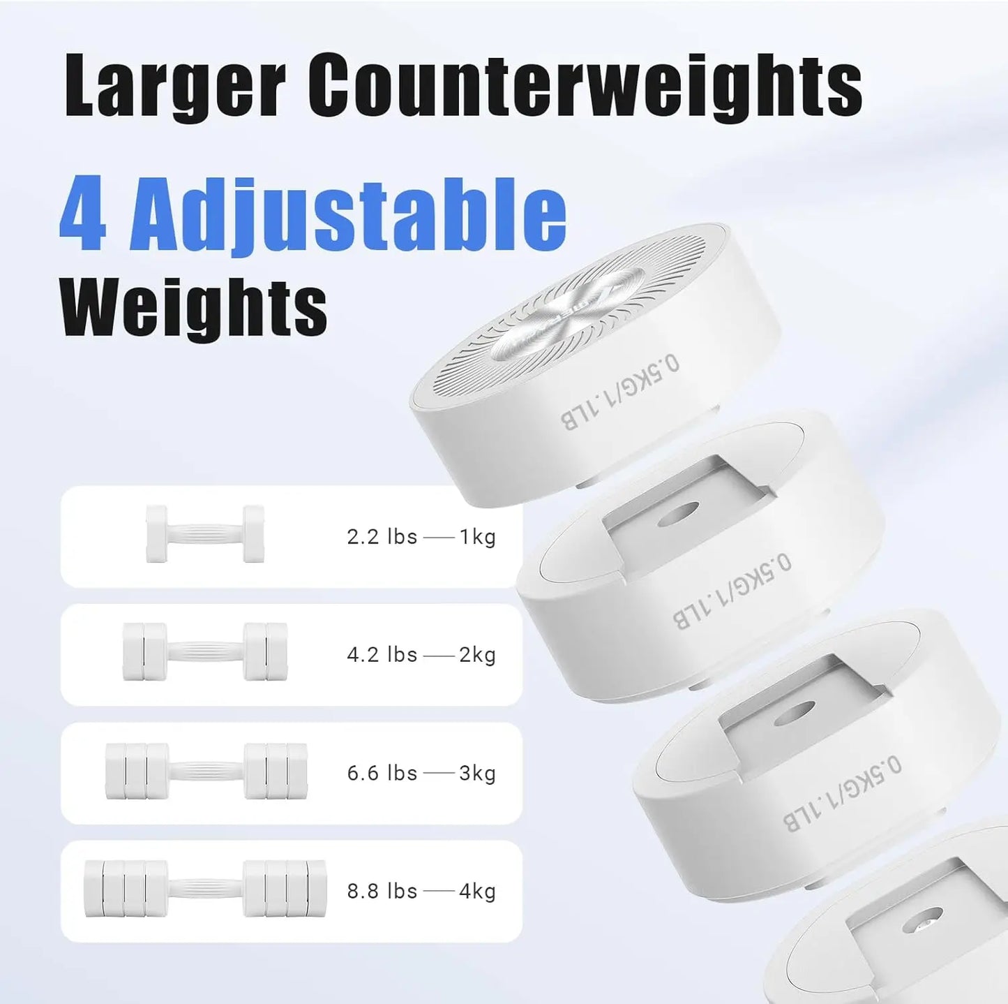 Adjustable Dumbbell Set of 2, Anti-slip Handle, Macaron Colors, 4 Weights Each 2.2-8.8 lbs for Home Workout