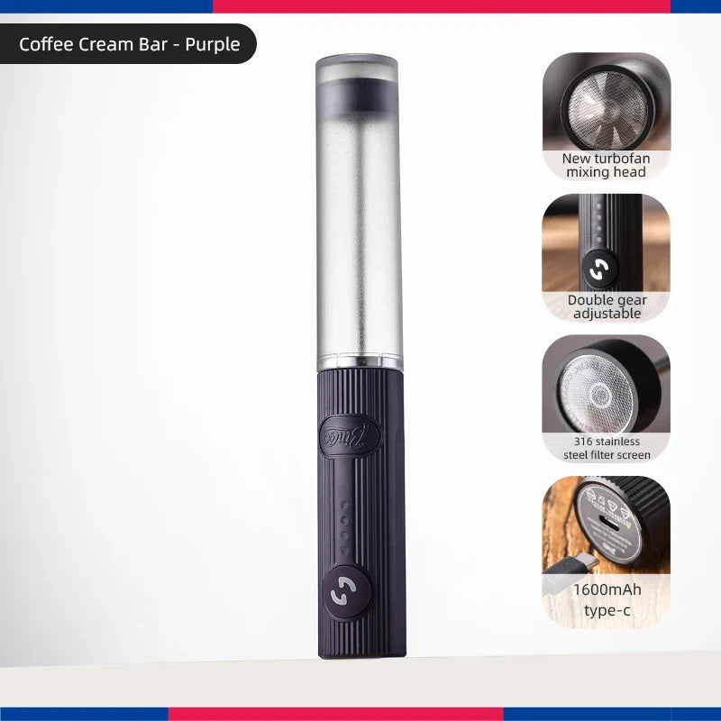 Bincoo USB Rechargeable 2-Speed Milk Frother, Handheld Foam Maker & Mini Mixer for Coffee Latte and Kitchen Cooking Tools