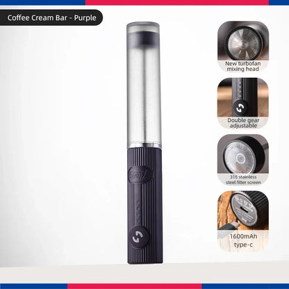 Bincoo USB Rechargeable 2-Speed Milk Frother, Handheld Foam Maker & Mini Mixer for Coffee Latte and Kitchen Cooking Tools