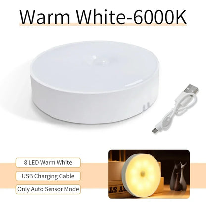 Motion Sensor LED Night Light USB Rechargeable Night Lamp For Kitchen Cabinet Wardrobe Lamp Staircase Wireless Closet Light