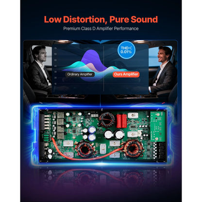 Uimoso 5-channel Class D Car Amplifier Stereo Amp 4 x 200W + 1 x 1000W@ 2 ohms
