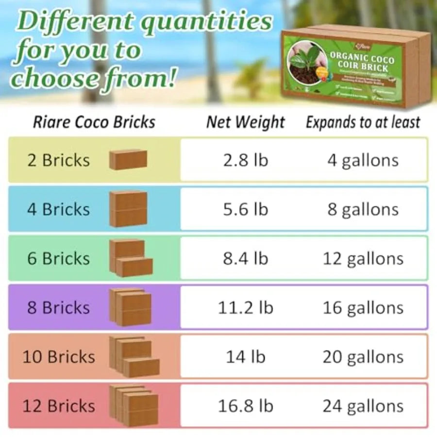 12pcs Organic Coco Coir Bricks Soil Blocks- 100% Natural Compressed Coco Peat Brick Coconut Fiber Substrate with Low ECand pH B