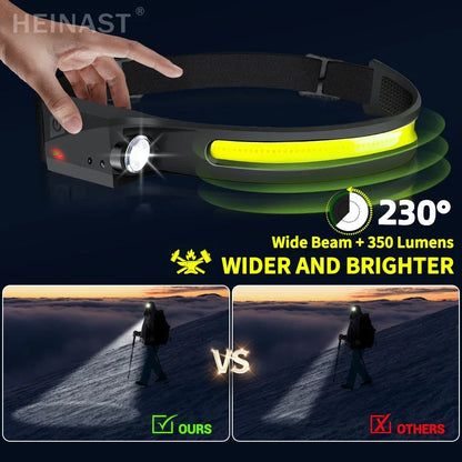 Induction Headlamps COB LED Sensor Head Lamp Built-in Battery Flashlight USB Rechargeable Head Torch 5 Lighting Modes Headlight