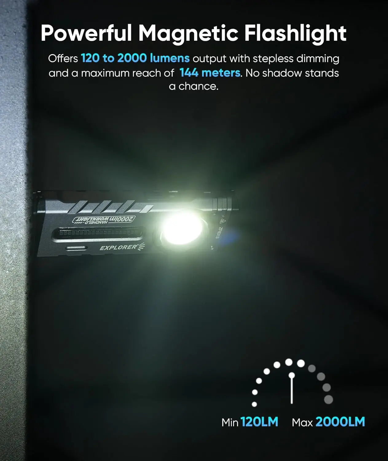Rechargeable Magnetic Flashlight, 2000 Lumens with RGB and UV Light for Outdoor Use