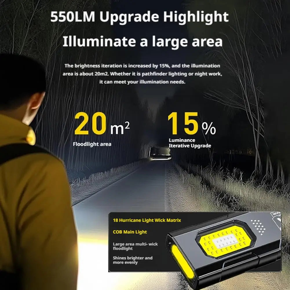 Powerful 550LM EDC Flashlight USB C Rechargeable Portable Torch with COB Red and Blue Lights Outdoor Portable Pen Clip Lantern
