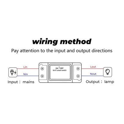 WIFI Switch Smart Home Automation Relay Module Tuya Alexa Timing Switch Smartlife APP Wireless Remote Control Relay