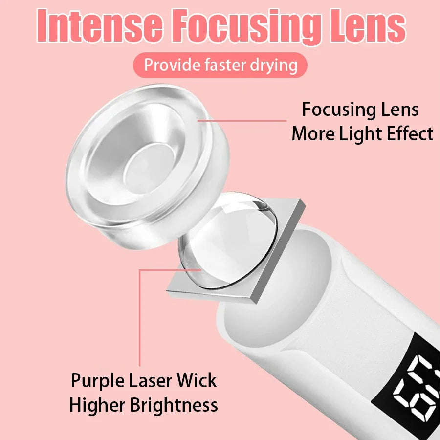 Portable Mini UV Nail Lamp for Gel Nails Handheld UV Light for Nails LED Nail Lamp 3W Nail Dryer for Curing Gel Polish Nail