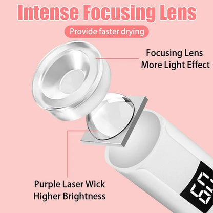 Portable Mini UV Nail Lamp for Gel Nails Handheld UV Light for Nails LED Nail Lamp 3W Nail Dryer for Curing Gel Polish Nail