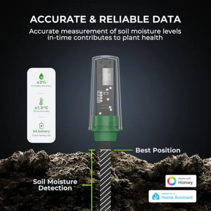 Smart Soil Moisture Sensor Zigbee hub Needed Capacitive Probe Moisture/Temperature Meter for Garden Planting Compatible with Ho