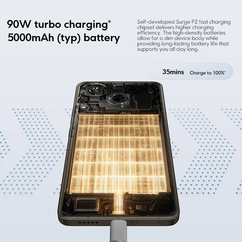 Global Version POCO F6 5G Cellphone 90W charging 5000mAh battery 6.67” 1.5K 120Hz Flow AMOLED DotDisplay  Snapdragon 8s Gen 3