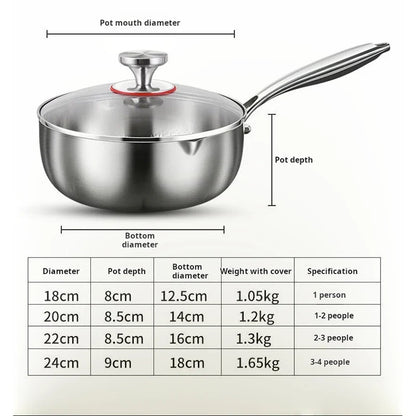 2025 New Pure Titanium Shizong Small Milk Pot Non-stick Coating Baby Complementary Food Pot Induction Cooker Special Soup Pot