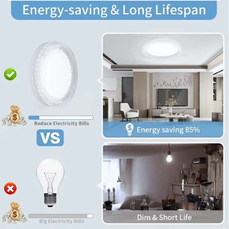 Ultra-thin Round LED Ceiling Light Bedroom Light Neutral White Cool White Warm White 48W 36W 24W 18W LED Ceiling Light AC90-260V