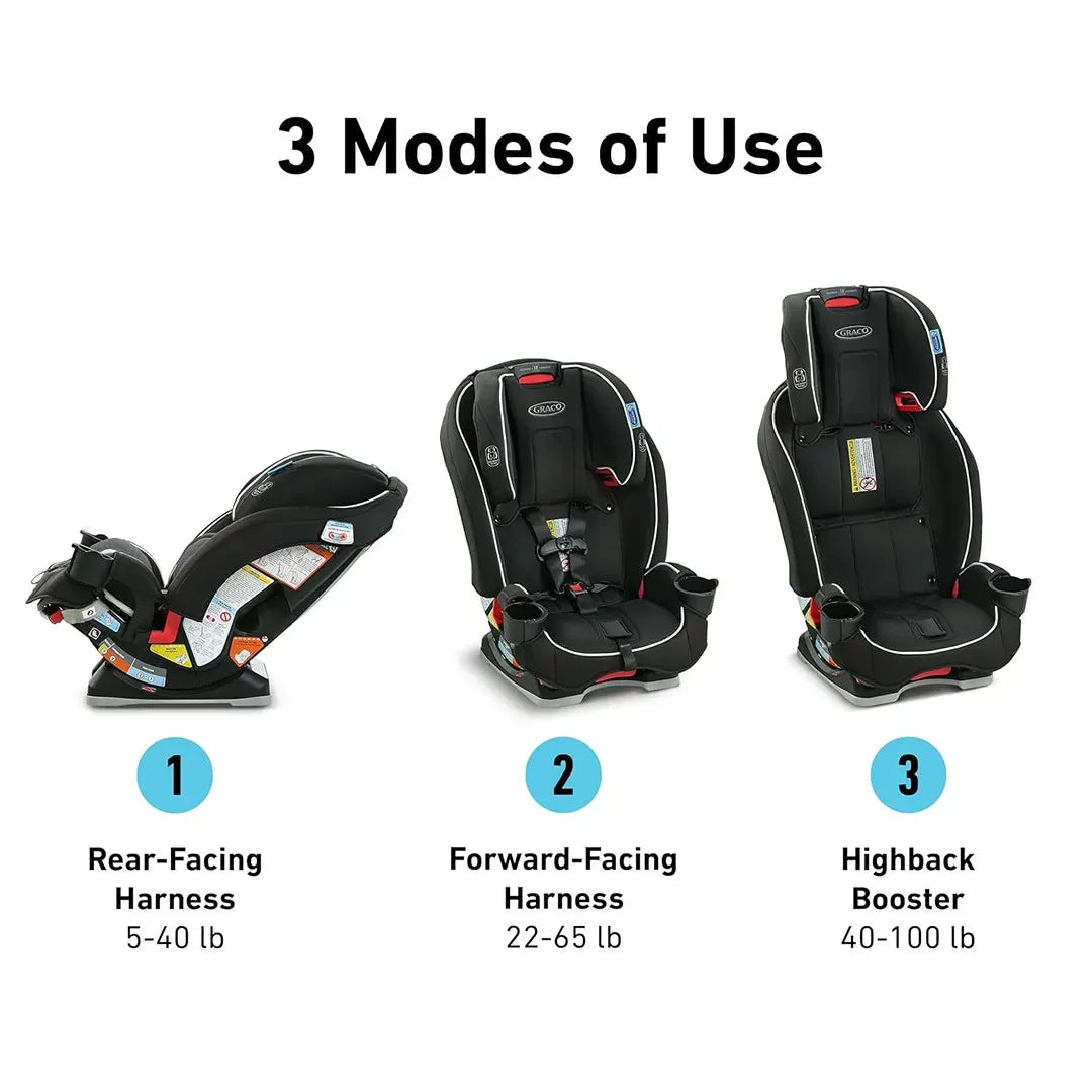 Graco SlimFit 3-in-1 Car Seat Redmond Fashion Space-Saving Convertible Seat