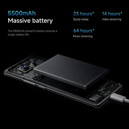Global Version Xiaomi Redmi Note 14 Pro 4G Smartphone 6.67" AMOLED Display MediaTek Helio G100-Ultra 5500mAh 200MP AI Camera