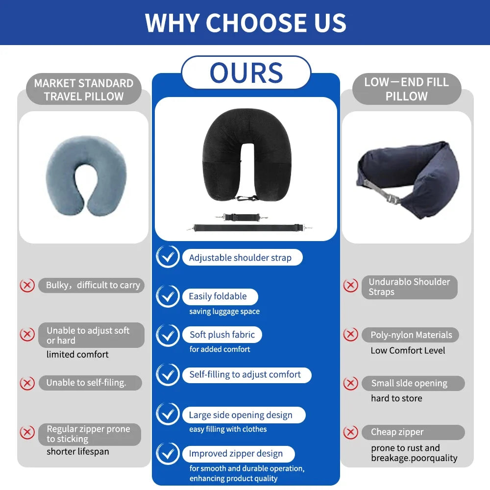 Travel Neck Pillow with Fillable Clothing U-Shaped Pillowcase, Extra Storage Bag, Velvet Neck Pillow Cover for Airplane Travel