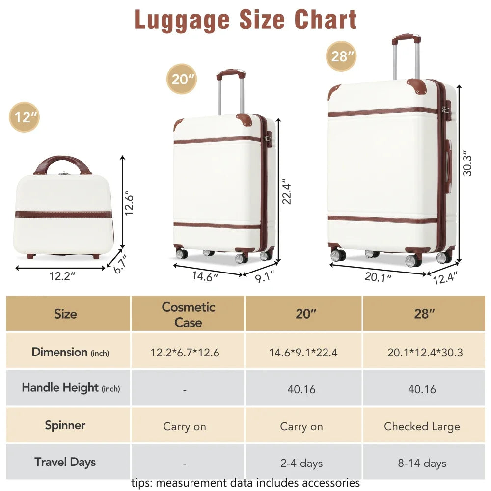 3 Piece Hardshell Luggage Set 20/28 Inch with Cosmetic Case Lightweight Spinner Suitcase TSA Lock Travel Luggage