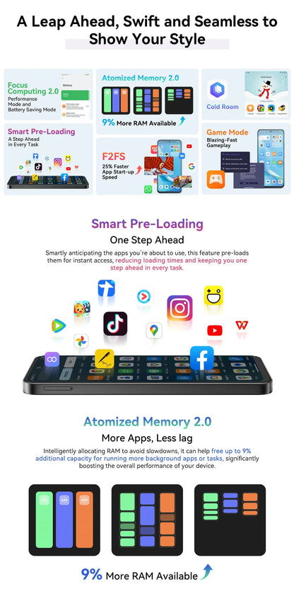 【World premiere】Blackview SHARK 9 5G Smartphone 6.67'' HD+ IPS 90Hz Display NFC 50MP AI Main Camera GPS Android 14 Mobile Phone