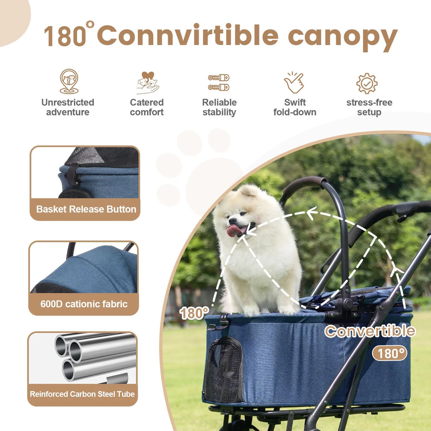 3 in 1 Dog Stroller, Upgraded Frame, Up to 44lbs Pet Stroller with Dog Poop Bags & Dispenser, Zipperless Entry, Storage Basket &