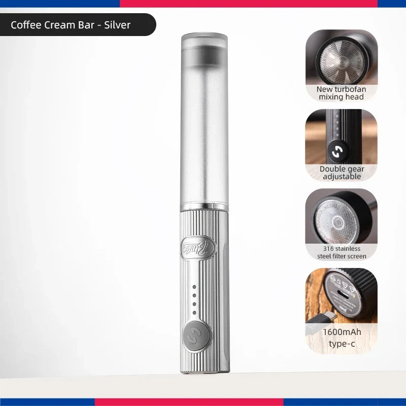 Bincoo USB Rechargeable 2-Speed Milk Frother, Handheld Foam Maker & Mini Mixer for Coffee Latte and Kitchen Cooking Tools