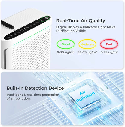 Home Air Purifier with H13 HEPA Filter, Covers 2152 Sq.Ft, Washable Filter & Aromatherapy for Bedroom