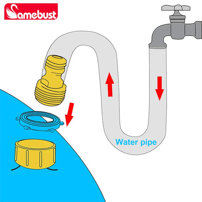 Camebust Spray Mat Pool Wave Children's Water Mat Outdoor Lawn Garden Sprinkler Water Mat Cactus Inflatable Pool Game Toy
