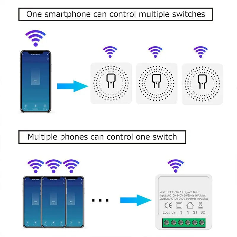 16A Wifi Mini Smart Switch Wireless DIY Light Switches 2 Way Control Breaker Work with Tuya Smart Life Alexa Google Home