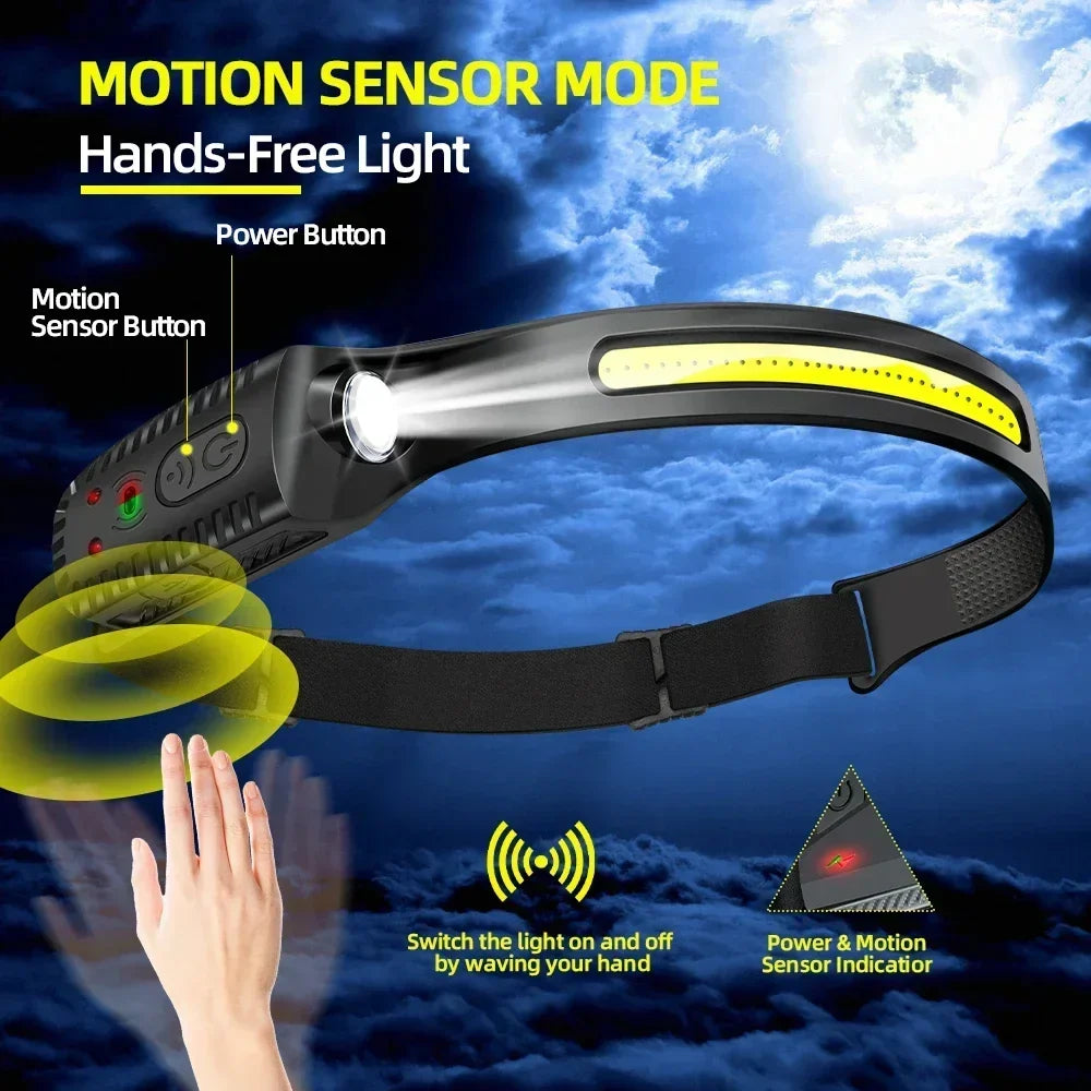 1-10PCS LED Sensor Headlamp Built-in Battery USB Rechargeable Head Flashlight Headlight Head Torch Camping Fishing Search Light