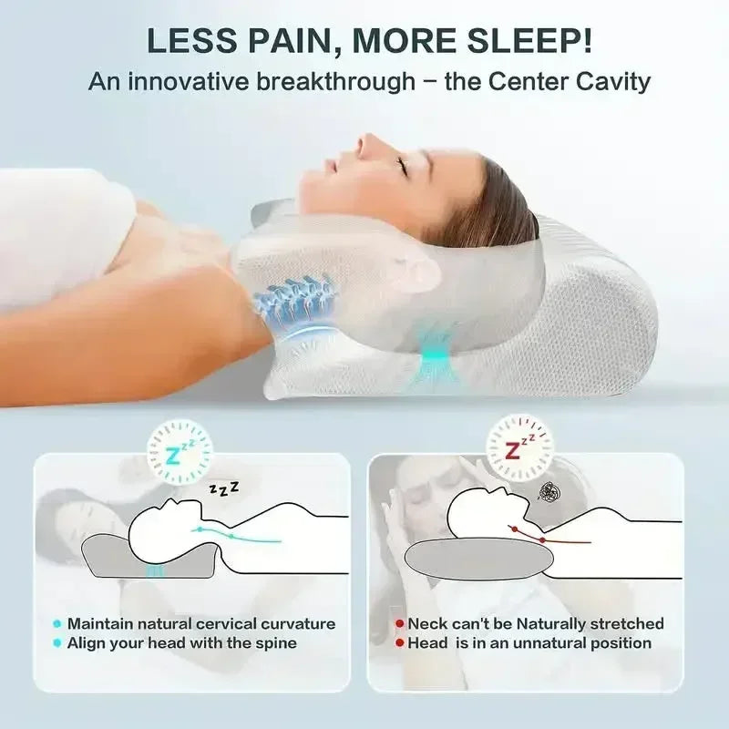 High Quality Memory Foam Cervical Pillow, 2 in 1 Ergonomic Contour Orthopedic Pillow for Neck Pain Support Pillows