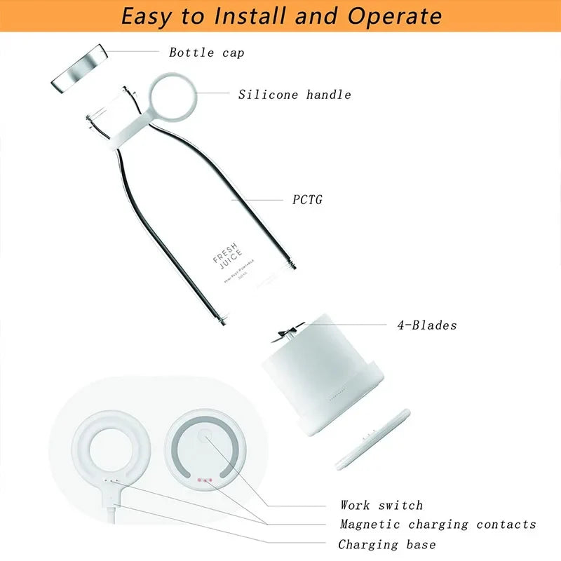 BlendMate Mini Juicer