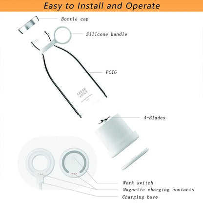 BlendMate Mini Juicer