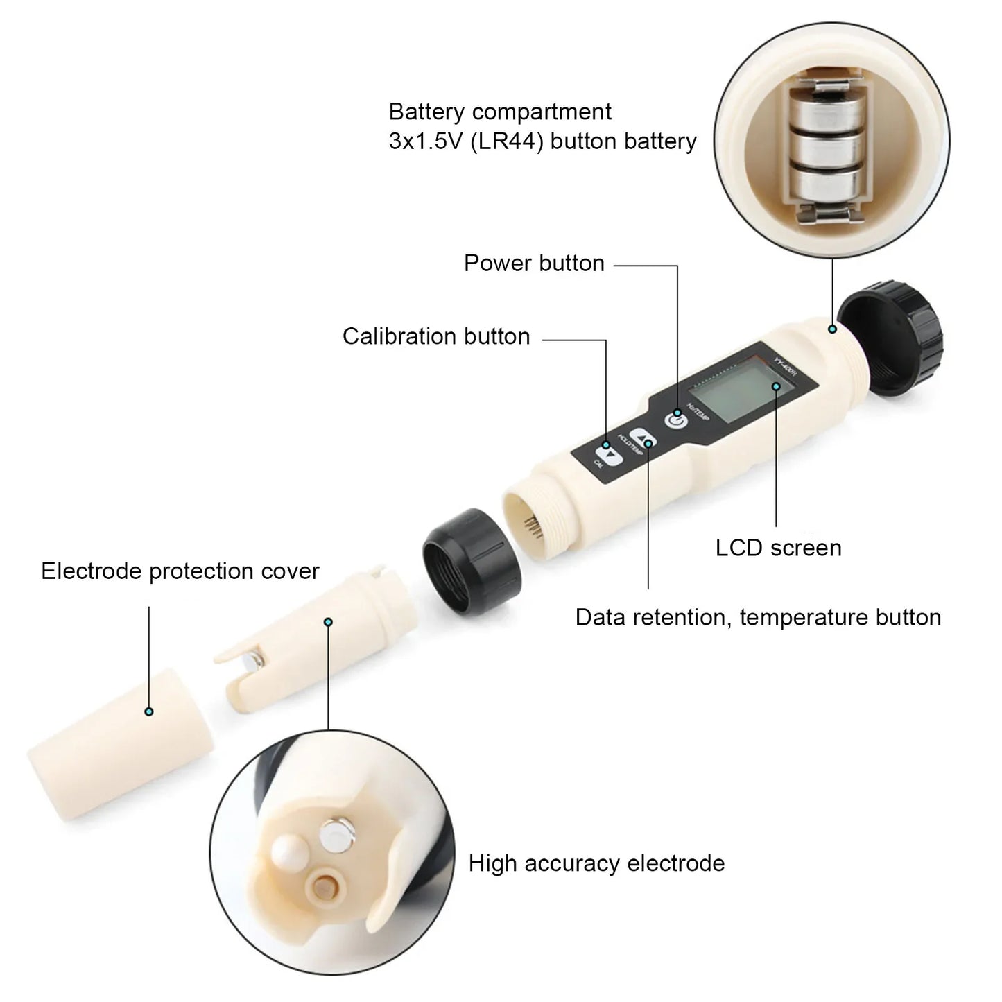 Hydrogen Test Pen High Sensitivity Backlit LCD Design Digital Hydrogen Meter for Aquariums Gardening Laboratories