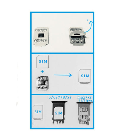 WELLSIM Unlock Card Sticker for iPhone 6S to 14PM
