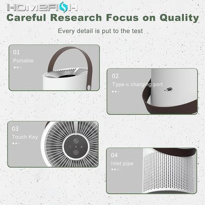 Desktop Air Purifier H13 HEPA UVC Filter