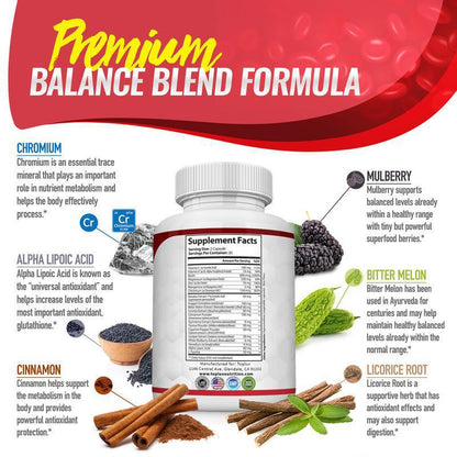 Hard Capsules Of Blood Glucose Complex