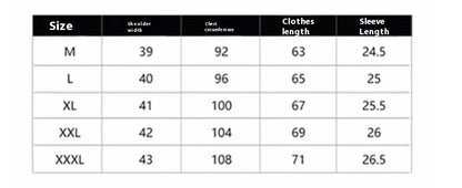 Slim Fit Sunken Stripe Knit Short Sleeve