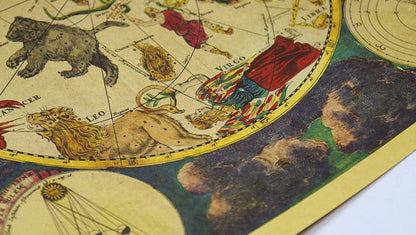 Ancient Constellation Map Zodiac Kraft Paper Art