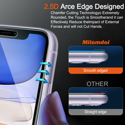 Milomdoi iPhone 11 Screen & Camera Protector 4 Pack, Tempered Glass