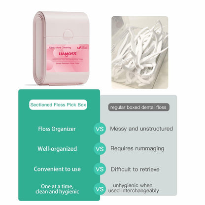 LIAMOSS Twin-Line Dental Flossers 104 Count Pink Shred Resistant Picks