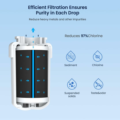 GLACIER FRESH MWF Refrigerator Water Filter SmartWater 1 Pack