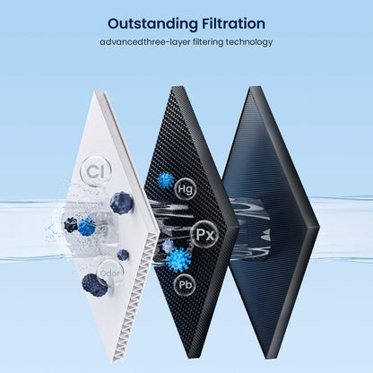 GLACIER FRESH MWF Refrigerator Water Filter SmartWater 1 Pack