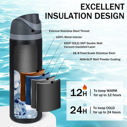 Sports Water Bottle 1L Leakproof Portable Black Gym Outdoor Travel