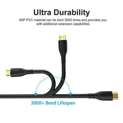 Jorenca HDMI 2.0 Cable 6ft Ultra High Speed 4K@60Hz Gold Plated Connector