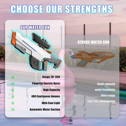 Electric Water Gun Auto Suction Powerful 400 Ammo 28-32FT Range White