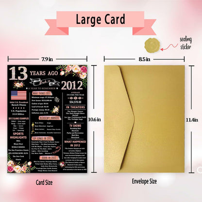 Happy 13th Birthday Card Gifts for Girls Daughter Niece Sister Teenagers