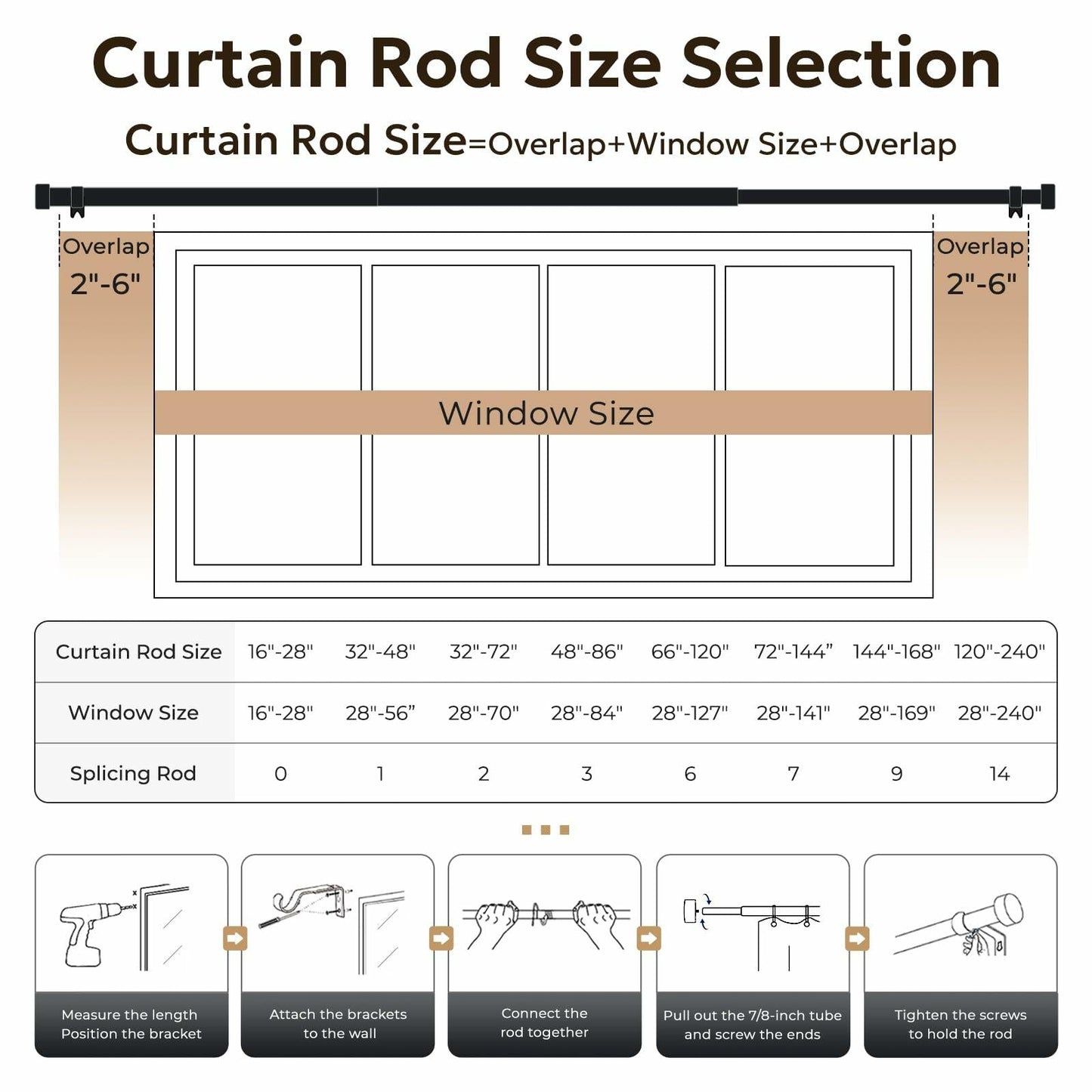 Zeerobee Adjustable Curtain Rod 66-120in Dark Grey Heavy Duty 1 Inch