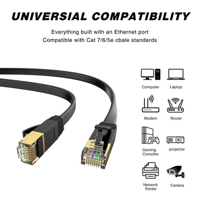 LEKVKM Cat 6 Ethernet Cable 25ft High Speed RJ45 Flat White LAN Cable